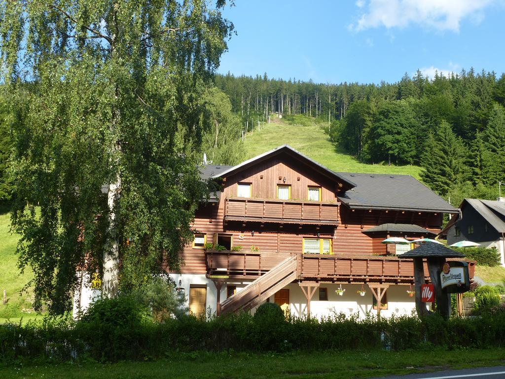 Pension Grizzly Ludvíkov Exterior foto